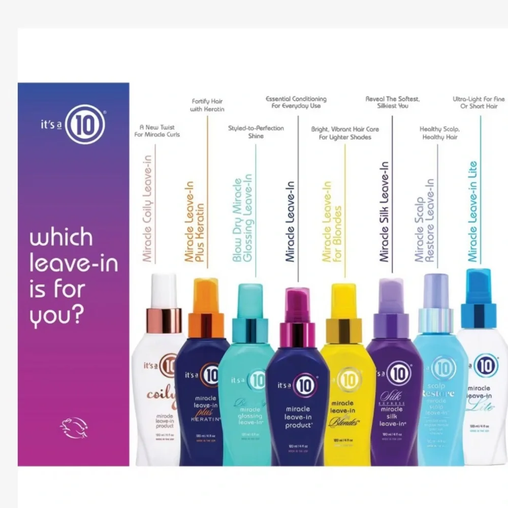 It's A 10 Travel Miracle Leave-In Conditioner Plus Keratin 2oz NIP $16